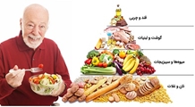 تغذیه دوران سالمندی 